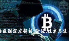 比特币与狗狗币的区别深